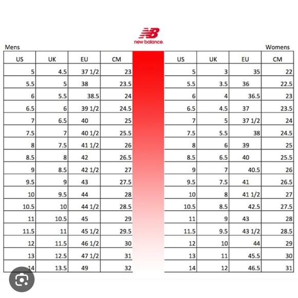 New Balance Women Running Shoes/Sneakers Size 10.5 Green/Off white Athleisure - Picture 16 of 16